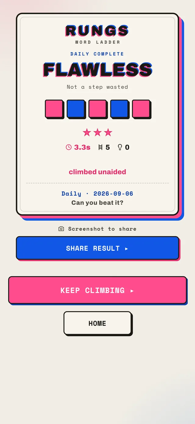 Rungs daily result card: FLAWLESS, three stars, five rungs, zero hints, ready to share.